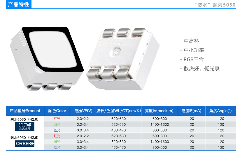 3產品特性.jpg