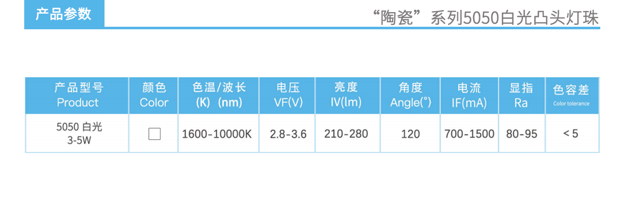 3、陶瓷5050白光凸頭燈珠3-5W產品參數.jpg