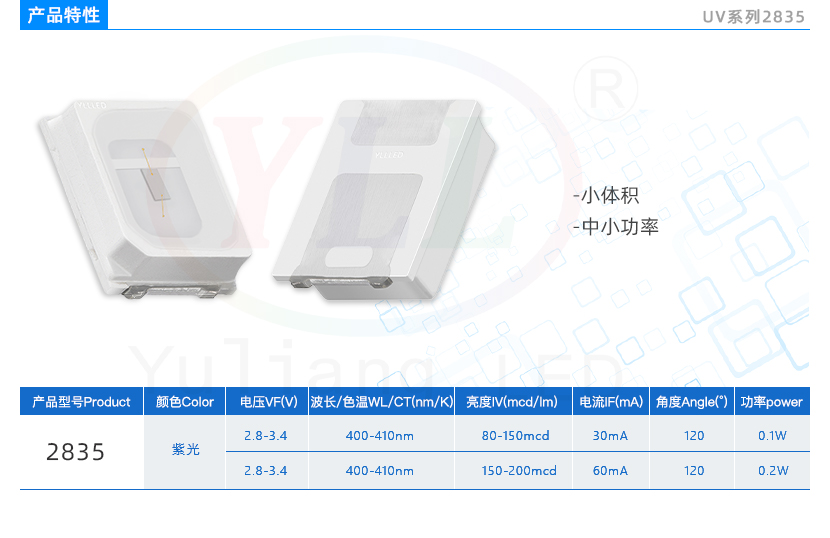 2835產品特性-恢復的.jpg