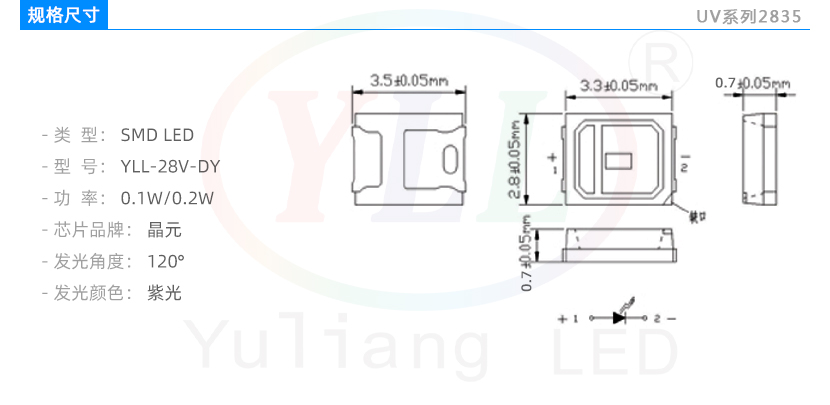 2規格尺寸2835.jpg